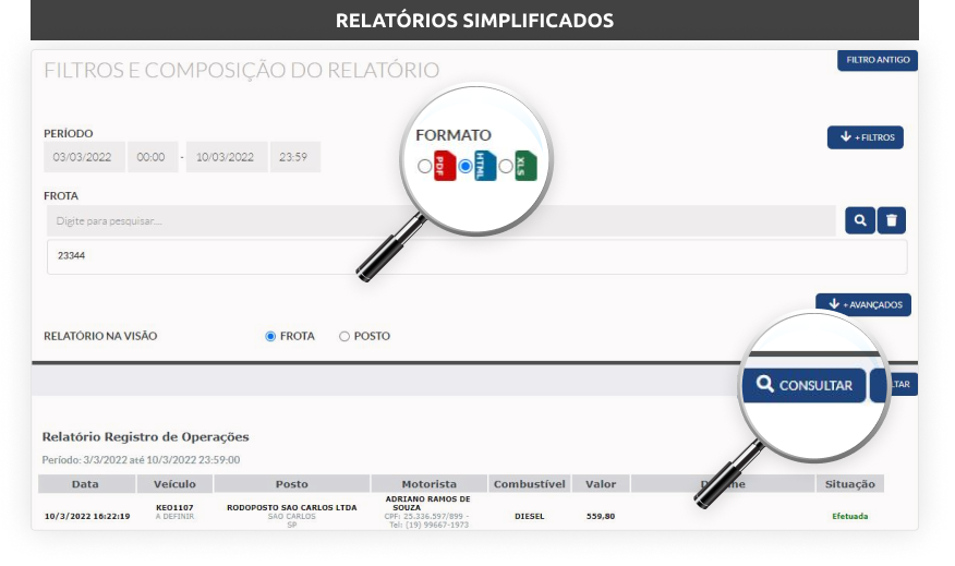 Simplificar - O que é, vantagens, conceito e definição